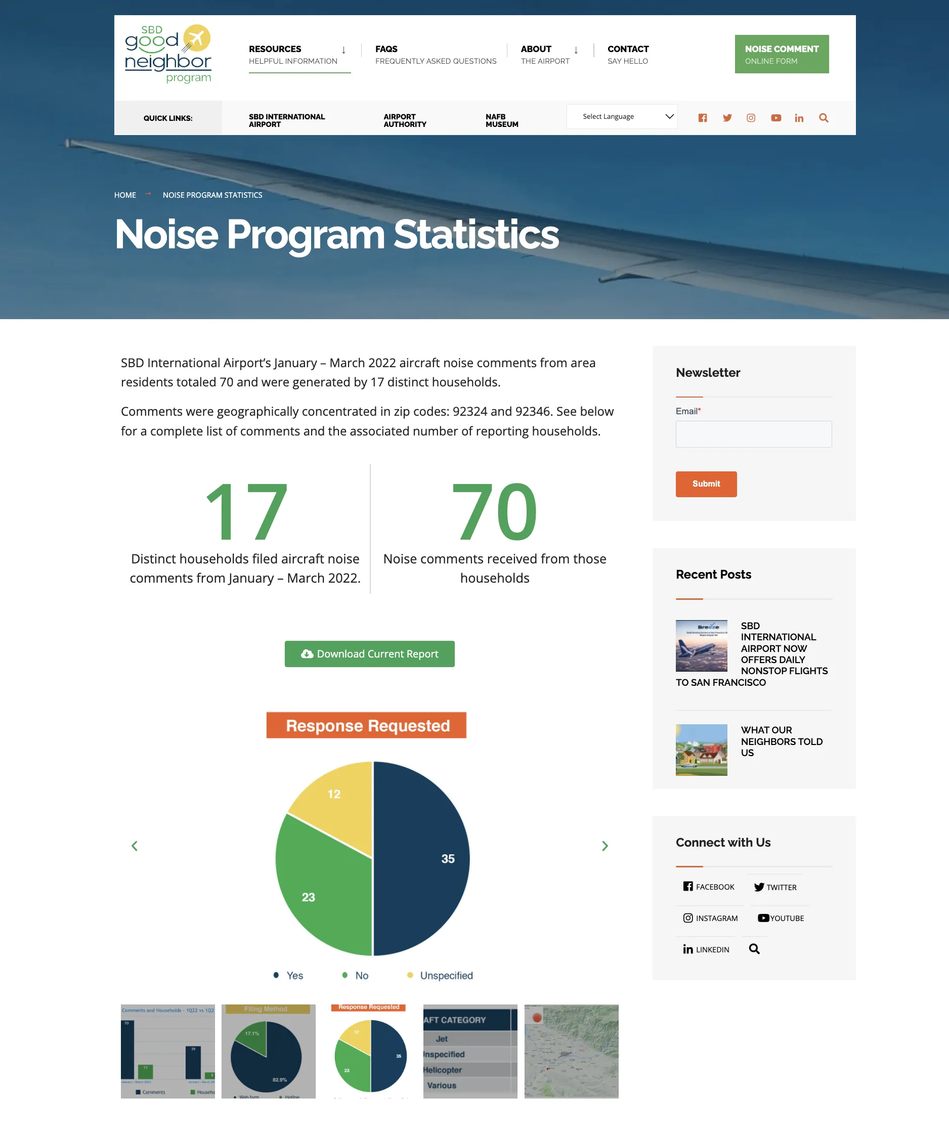 SBD Noise Program Website Design